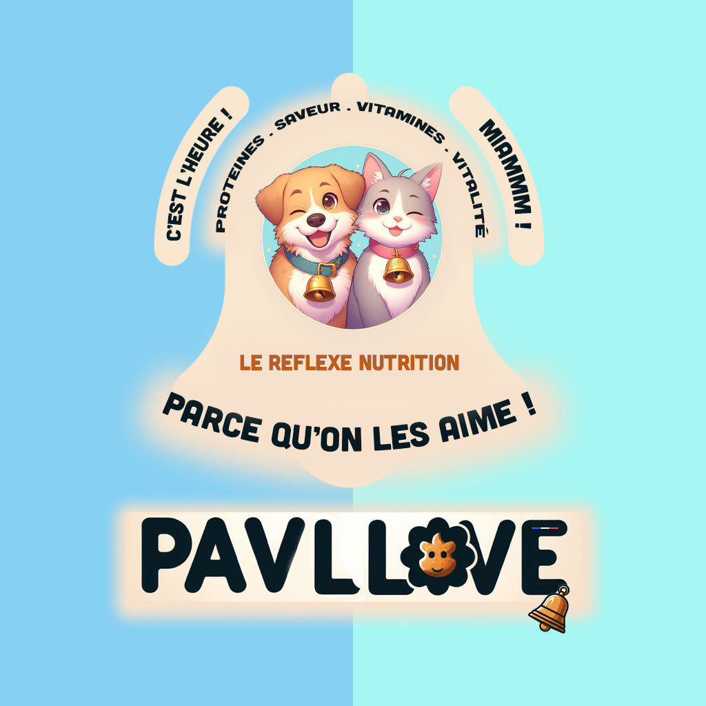 Les produits Pavllove