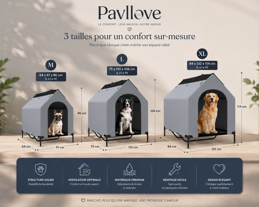 🏡 La Niche pour chien, d'exterieur ou d'interieur,  Robuste, Ventilée & Facile à Vivre ! 🐾