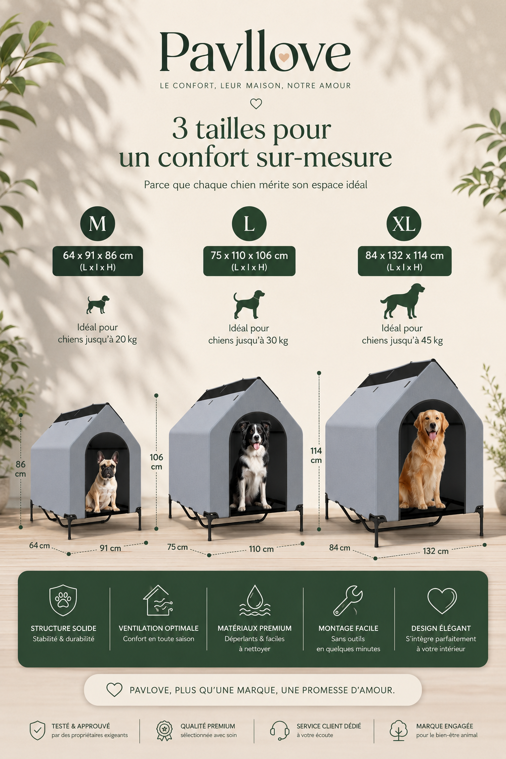 🏡 La Niche pour chien, d'exterieur ou d'interieur,  Robuste, Ventilée & Facile à Vivre ! 🐾