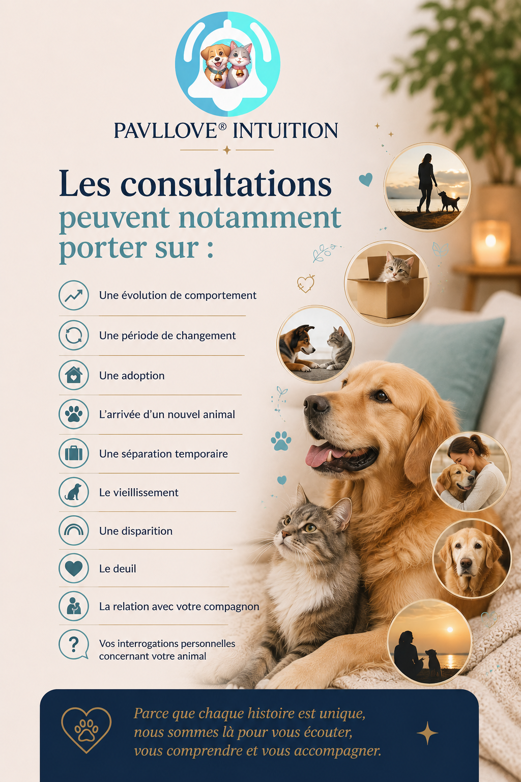 Consultation, communication Intuitive Complète