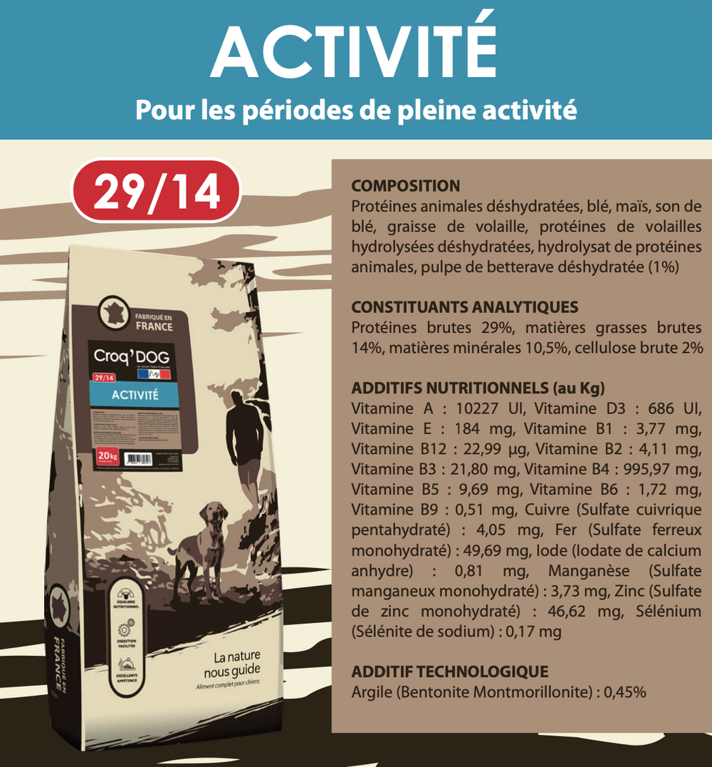 Croc dog croquettes pour chiens actifs