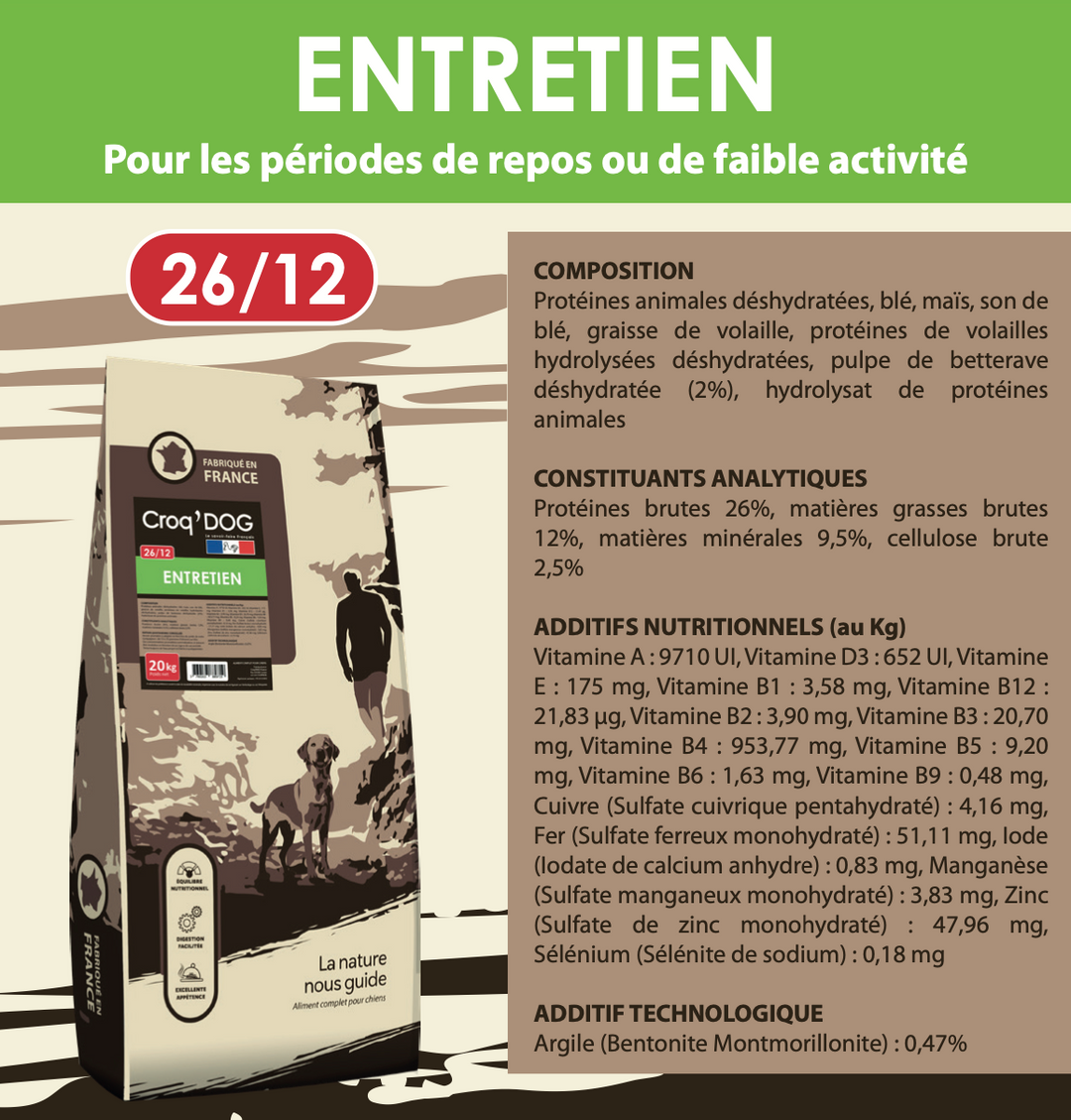 Croquettes croc dog pour chien peu actif, chien au repos ou senior