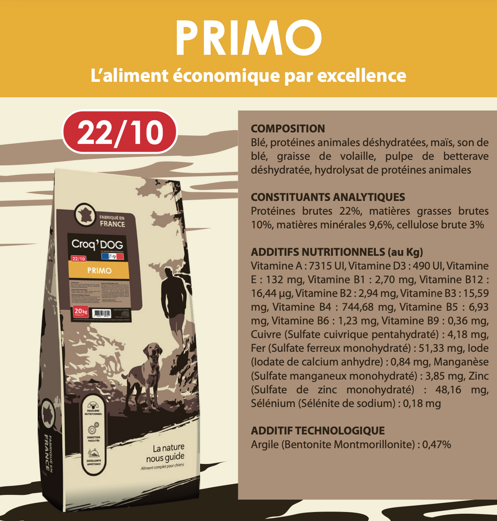 Croquettes croc dog pour chien économique