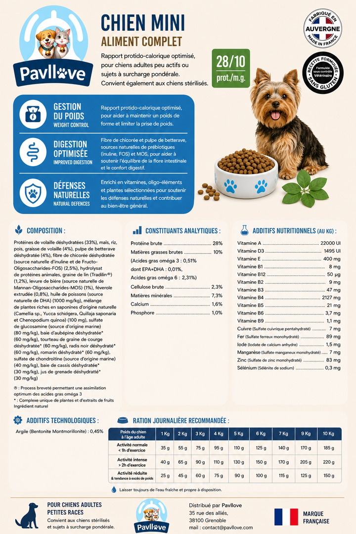 Croquettes haut de gamme pour petit chien Adulte & Senior -Volaille ⭐⭐⭐⭐⭐