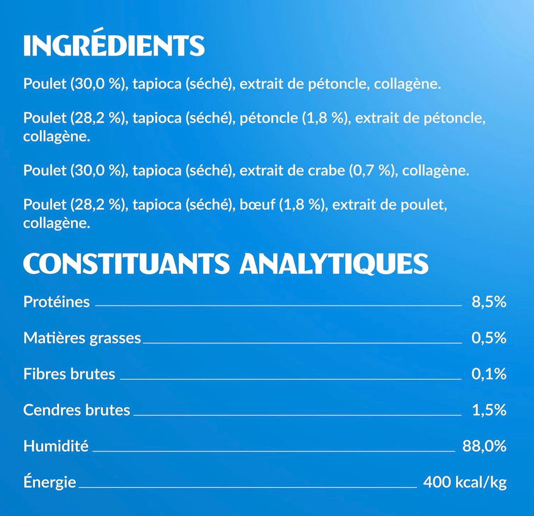 Photo ingrédients & analyse