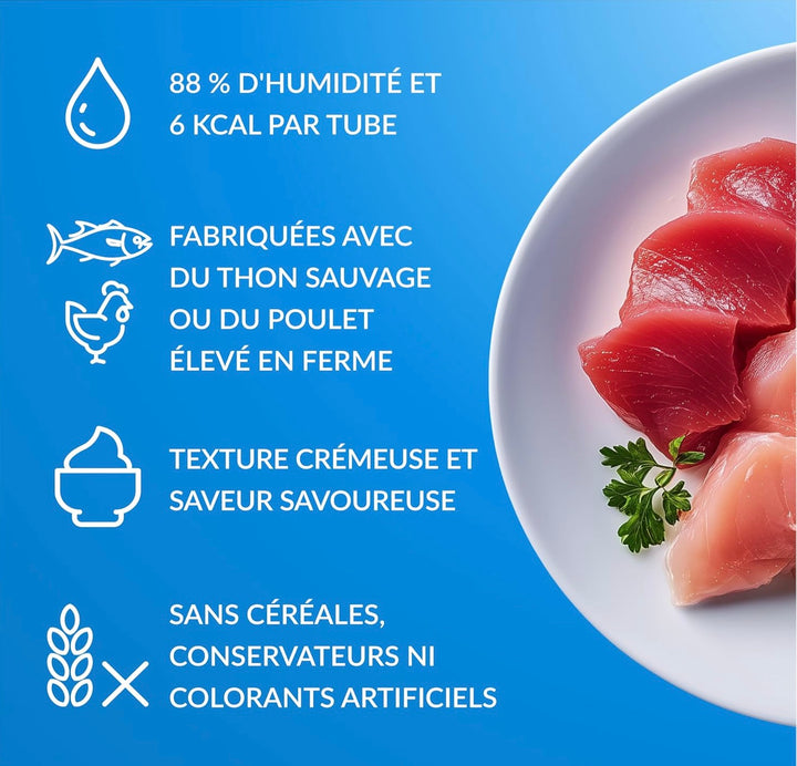 Churu pour chat Pavllove