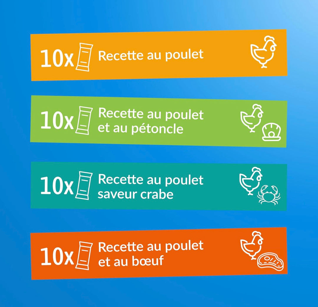 Contenu du paquet churu pour chat 