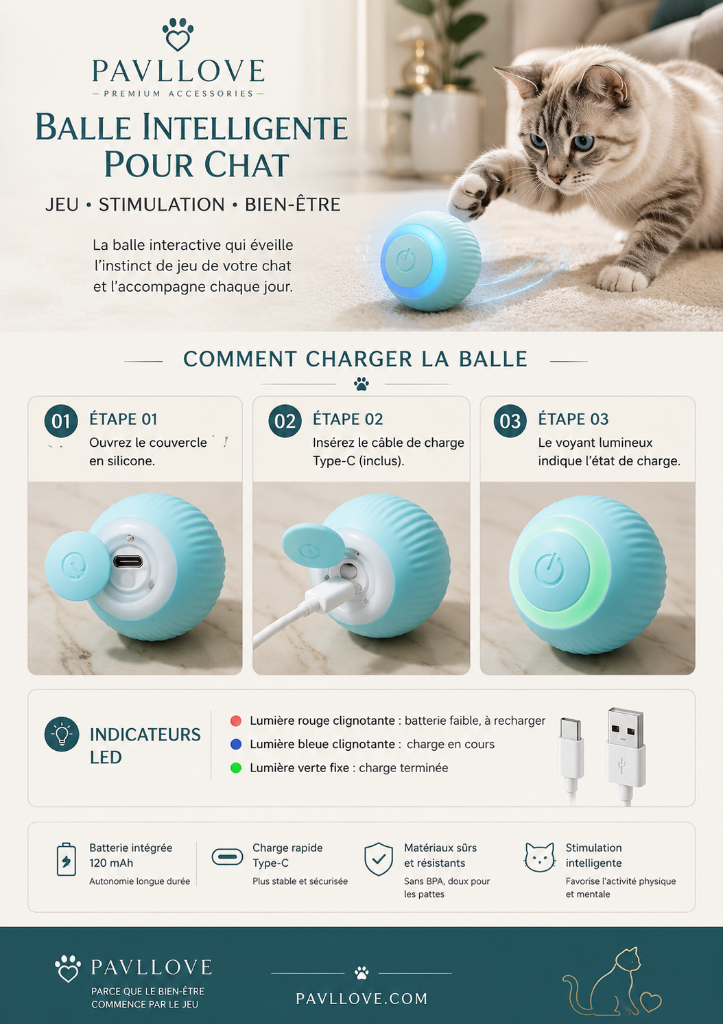 Balle LED pour chat rechargeable USB conçue pour stimuler le jeu et la poursuite