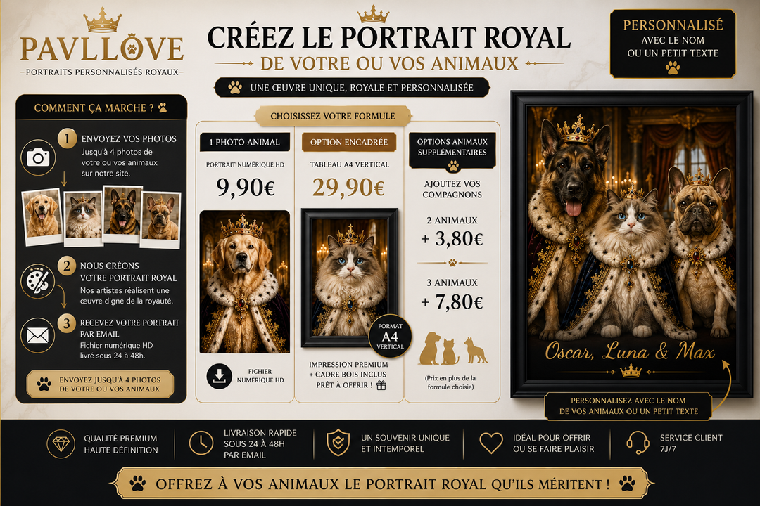 Portrait personnalisé de votre chien ou chat (Thème Royal)