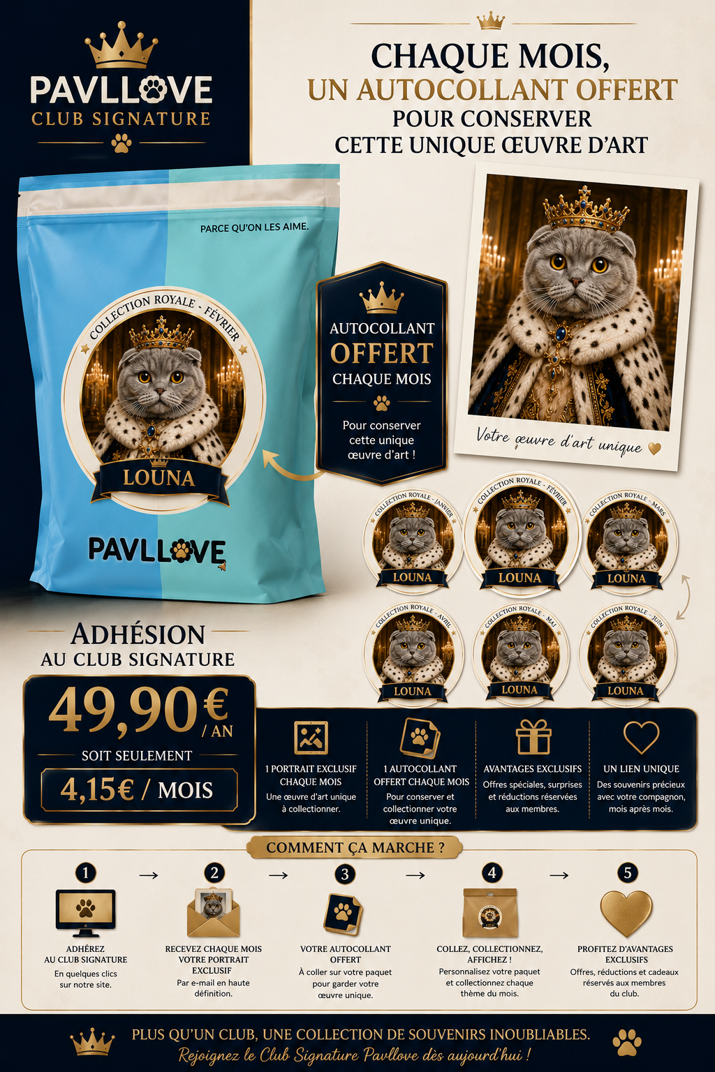 Portrait personnalisé de votre chien ou chat (Thème Royal)