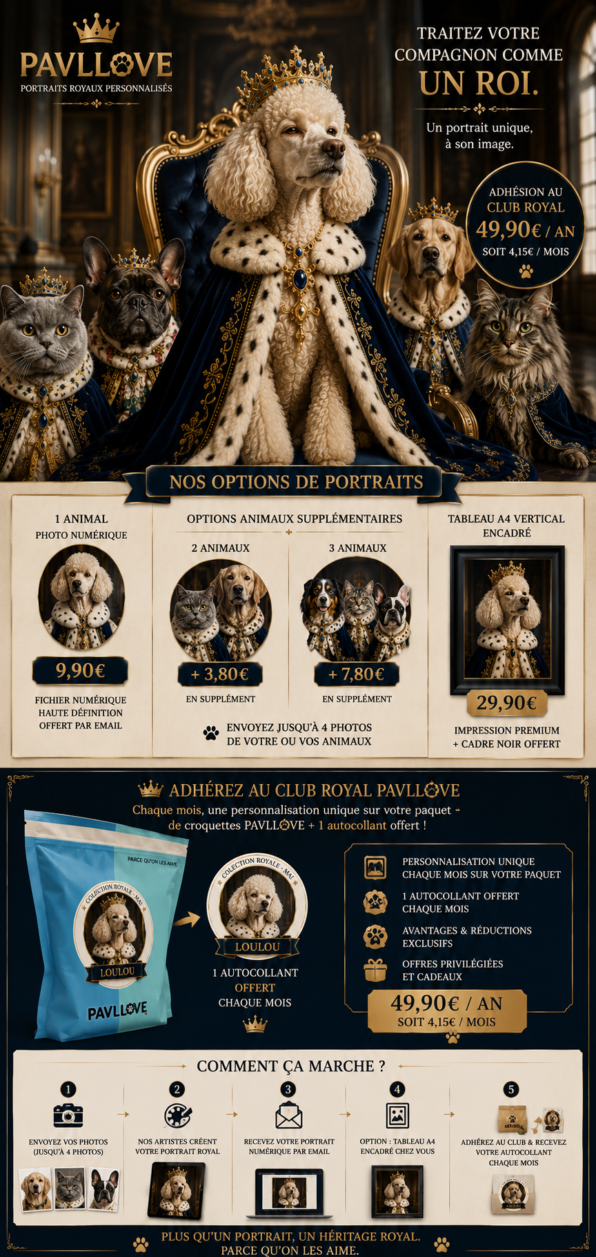 Portrait personnalisé de votre chien ou chat (Thème Royal)