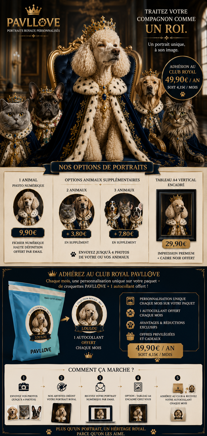 Portrait personnalisé de votre chien ou chat (Thème Royal)