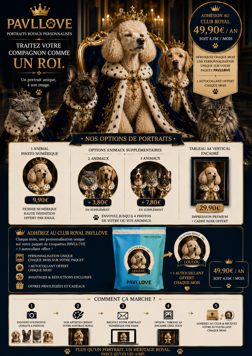 Portrait personnalisé de votre chien ou chat (Thème Royal)