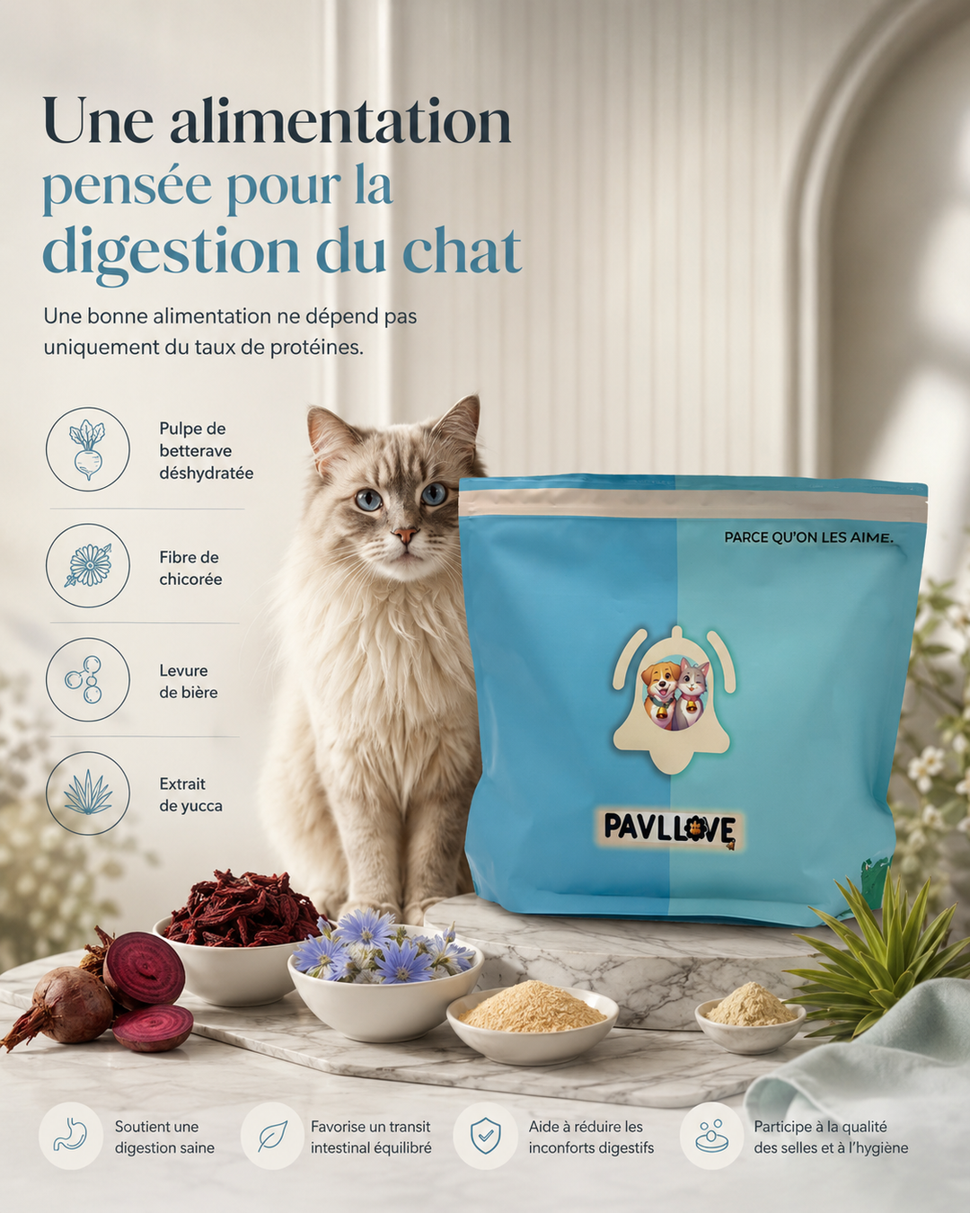 Croquettes Haut de gamme pour Chat adulte & senior (stérilisé ou non)  Volaille