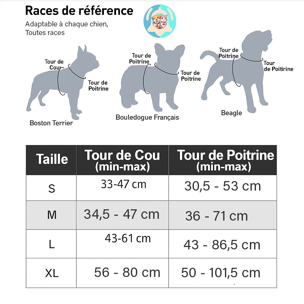 harnais ergonomique Pavllove anti-stress pour chien