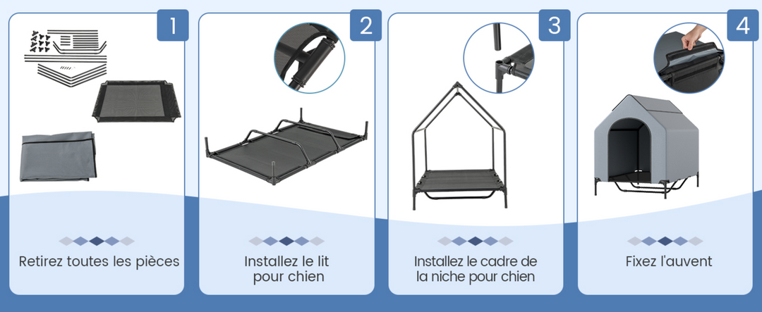 Guide d'installation pour Niche Pavllove simple et rapide