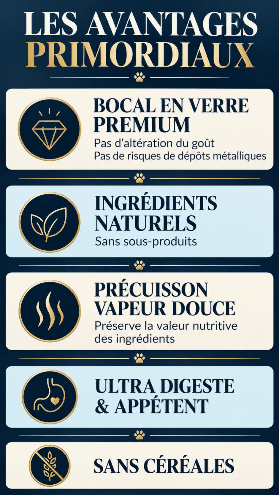 Recette au saumon pour chien Pavllove en bocal de 400 g avec repas complet servi dans une assiette